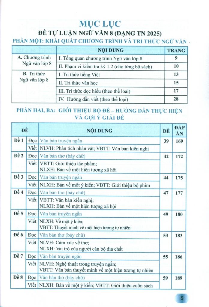 HƯỚNG DẪN ÔN TẬP MÔN NGỮ VĂN LỚP 8 - 47 ĐỀ TỰ LUẬN ĐỌC - VIẾT (Theo định dạng mới của Bộ GD-ĐT; Tiền đề cho kì thi vào lớp 10; Dùng chung cho 3 bộ SGK hiện hành)